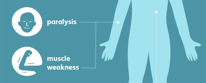 hyperkalemia
