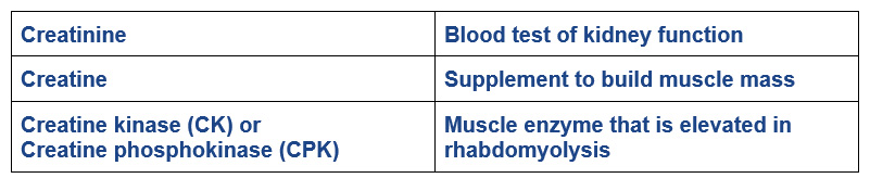 creatinine